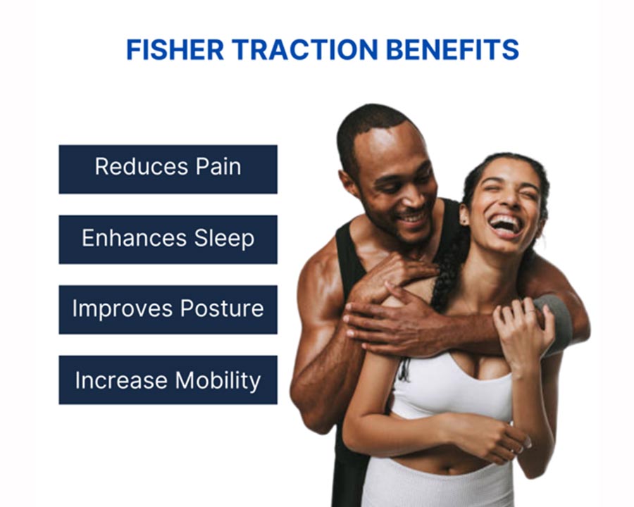 Fisher Traction Neck Device - Fisher Traction