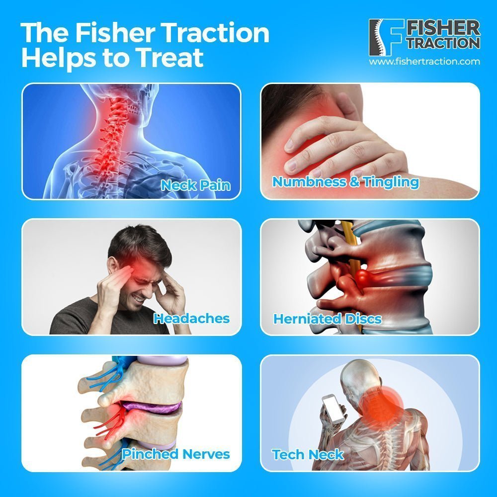 FisherTraction® Neck Device - Fisher Traction